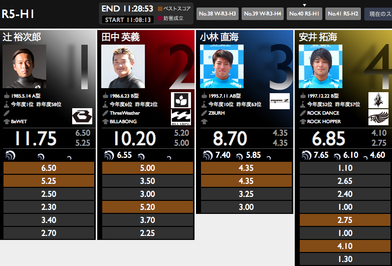 スクリーンショット 2014-10-18 12.41.05