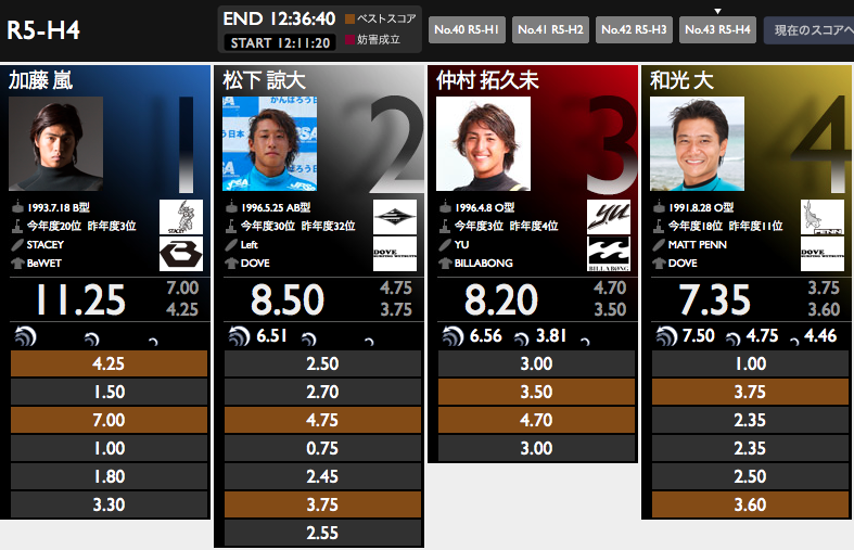 スクリーンショット 2014-10-18 12.40.34