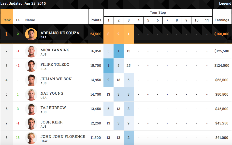 スクリーンショット 2015-04-24 11.43.08