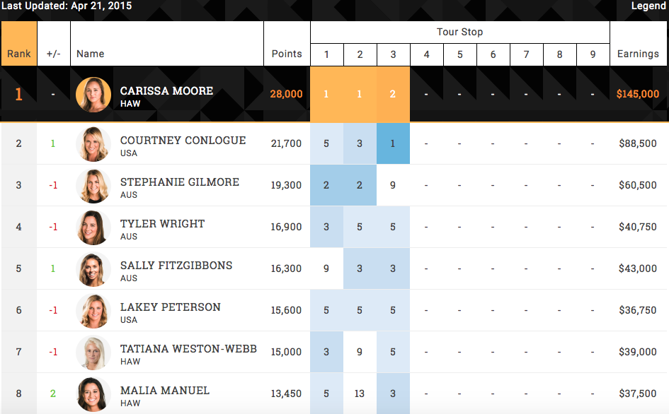 スクリーンショット 2015-04-24 11.45.41
