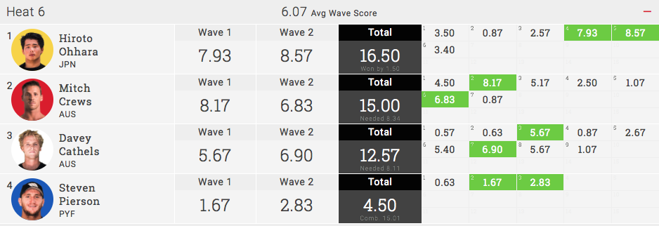 スクリーンショット 2015-07-30 8.36.52