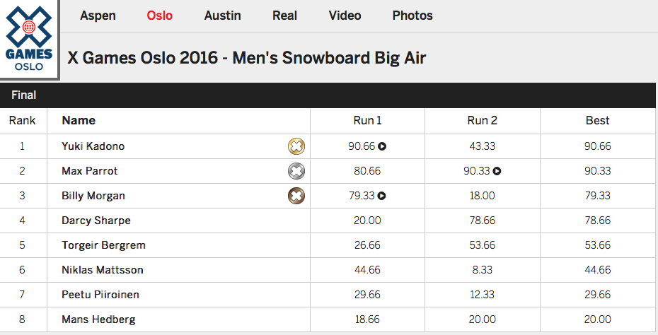 スクリーンショット 2016-02-28 11.32.06