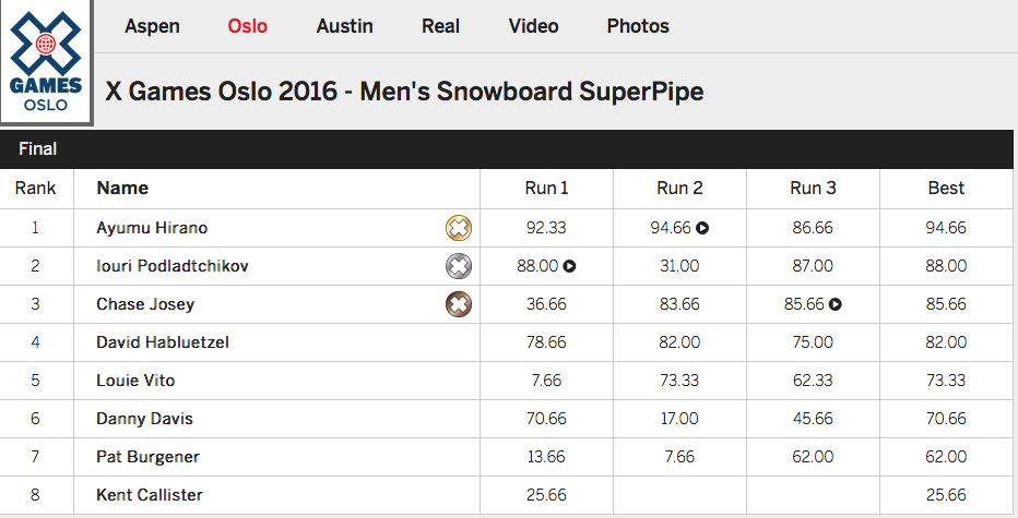 スクリーンショット 2016-02-28 11.36.12