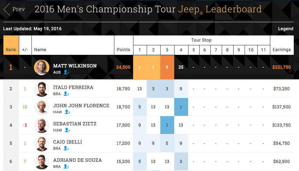 スクリーンショット 2016-05-20 10.02.28