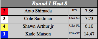 スクリーンショット 2016-06-14 18.16.11