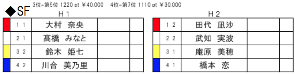 スクリーンショット 2016-06-25 22.37.05