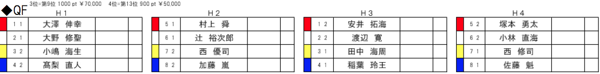 スクリーンショット 2016-06-25 22.33.16