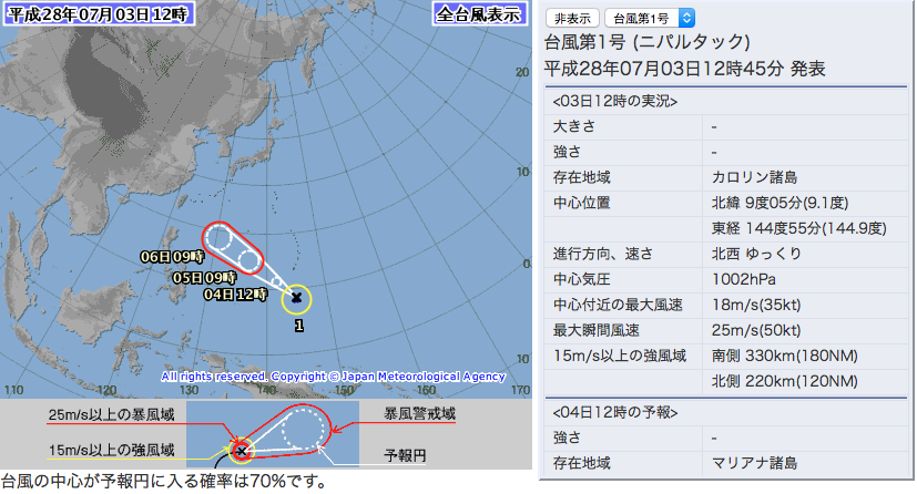 スクリーンショット 2016-07-03 12.56.01