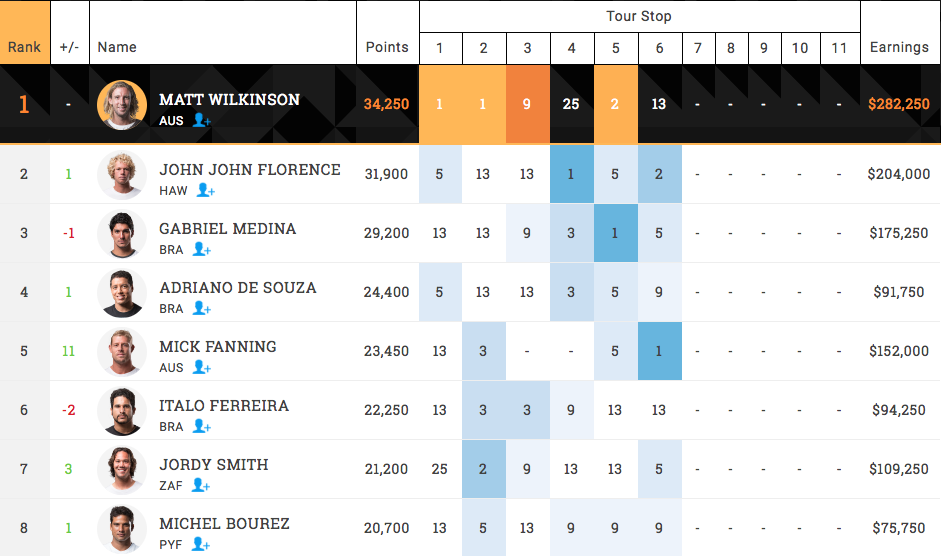 スクリーンショット 2016-07-17 7.35.35