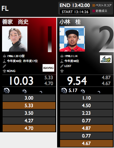 スクリーンショット 2016-09-04 15.00.38