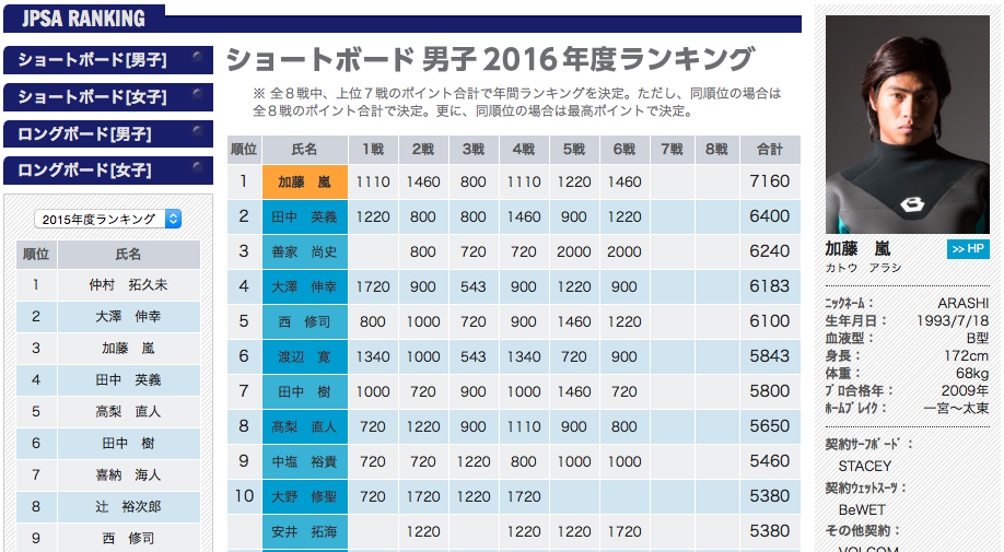 %e3%82%b9%e3%82%af%e3%83%aa%e3%83%bc%e3%83%b3%e3%82%b7%e3%83%a7%e3%83%83%e3%83%88-2016-09-10-14-26-15