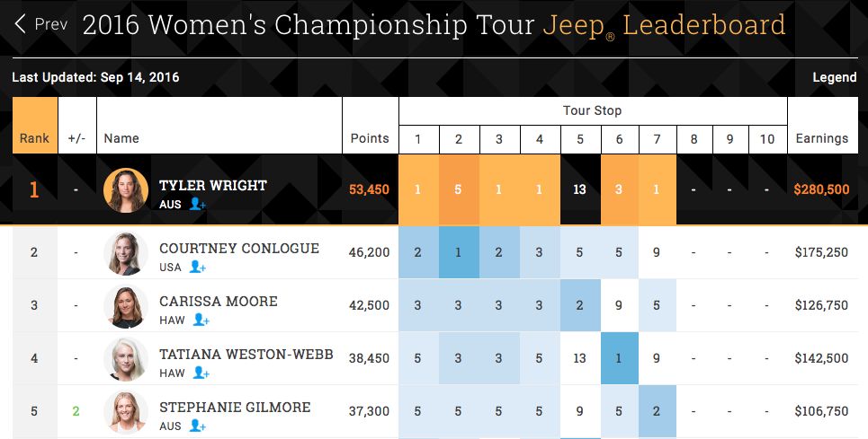 %e3%82%b9%e3%82%af%e3%83%aa%e3%83%bc%e3%83%b3%e3%82%b7%e3%83%a7%e3%83%83%e3%83%88-2016-09-15-20-08-56