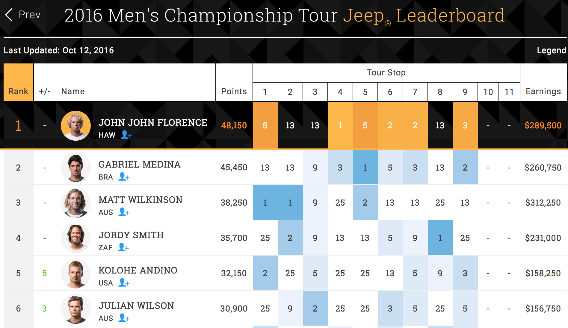 %e3%82%b9%e3%82%af%e3%83%aa%e3%83%bc%e3%83%b3%e3%82%b7%e3%83%a7%e3%83%83%e3%83%88-2016-10-13-6-00-11