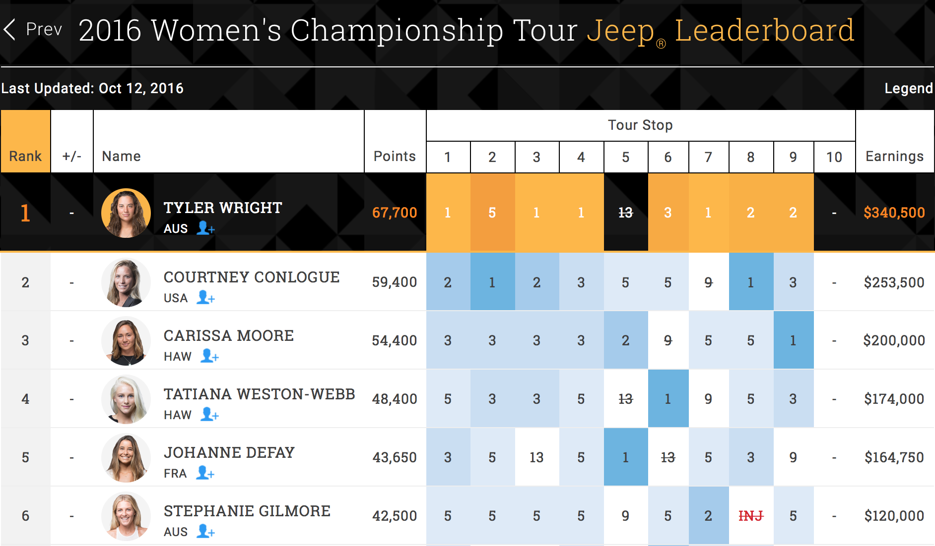 %e3%82%b9%e3%82%af%e3%83%aa%e3%83%bc%e3%83%b3%e3%82%b7%e3%83%a7%e3%83%83%e3%83%88-2016-10-13-7-06-15