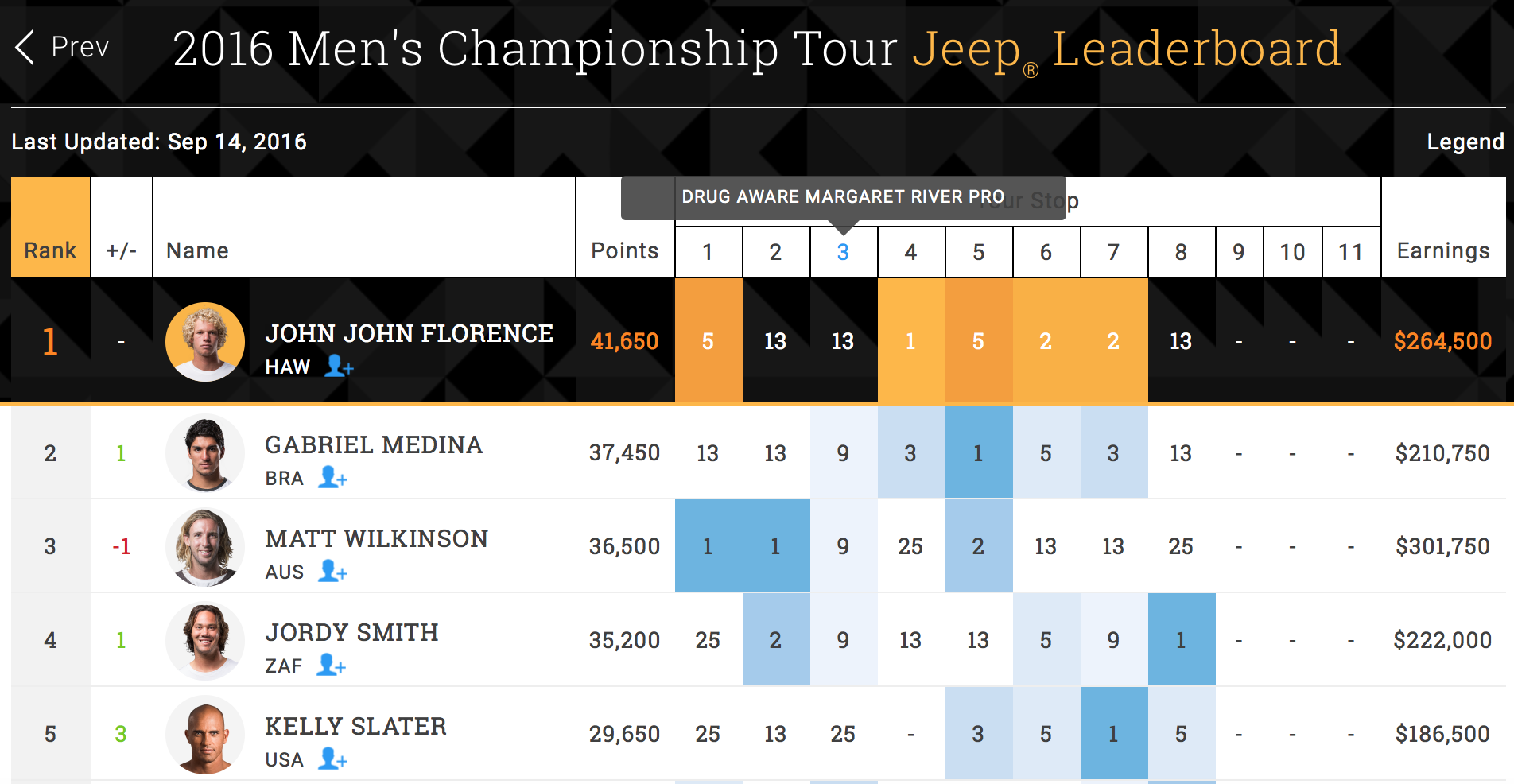 %e3%82%b9%e3%82%af%e3%83%aa%e3%83%bc%e3%83%b3%e3%82%b7%e3%83%a7%e3%83%83%e3%83%88-2016-10-04-8-22-47