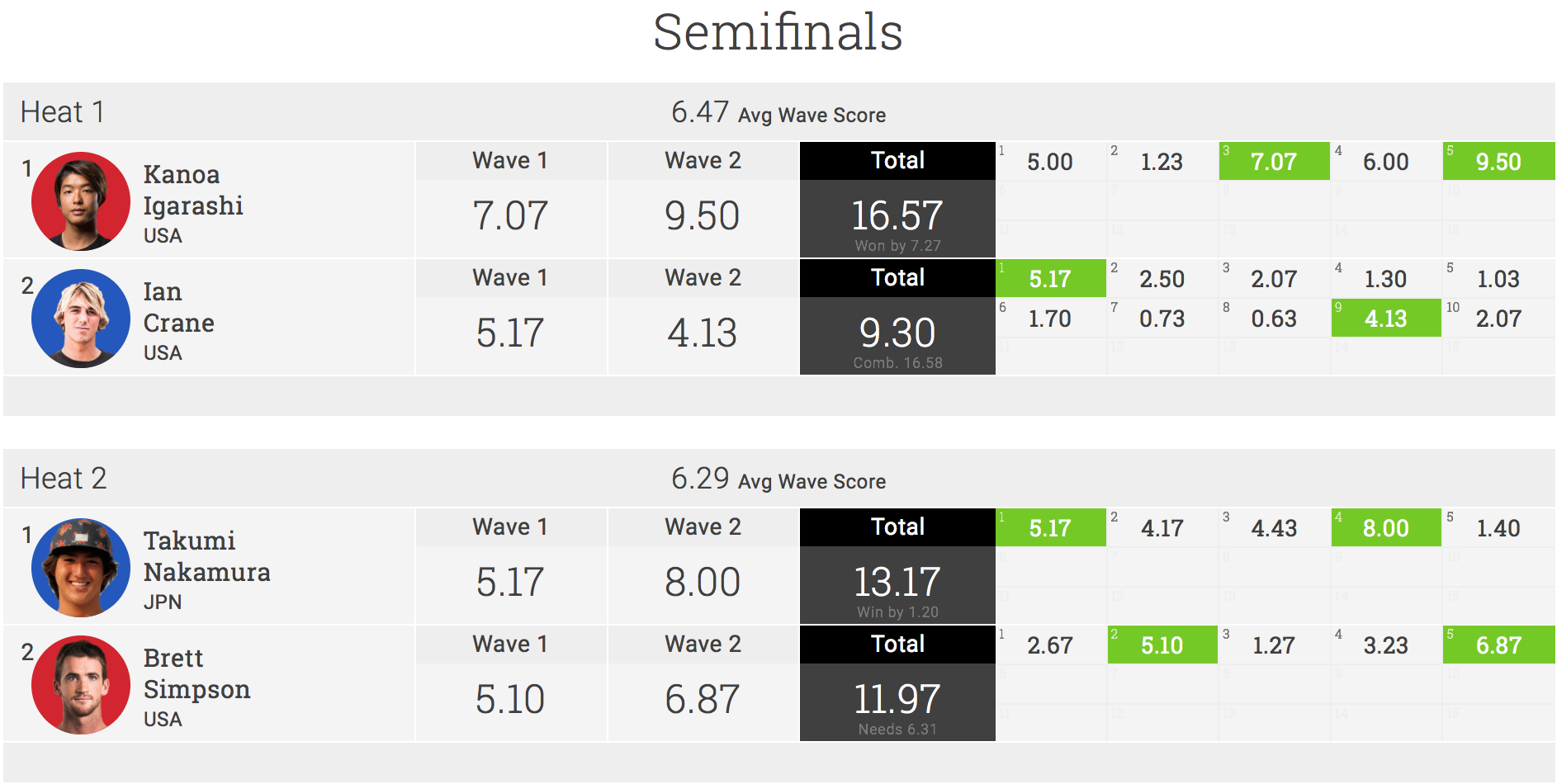 スクリーンショット 2017-01-16 8.33.23