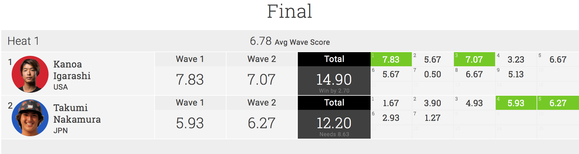 スクリーンショット 2017-01-16 8.33.13