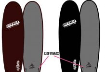 【2021年最新ボード】これぞTyler Warrenの理想ボード!? NAKI SURF限定! ソフトボードの王道、Catch Surfよりあの超名作として大人気だったODYSEA PLANK 7’6”シングルボックスにサイドプラグを加えたニューモデルが復刻!!