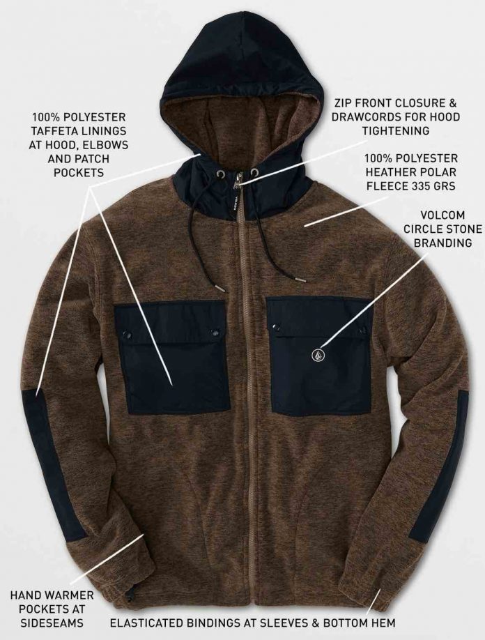 yzzolaterlinedzipvolcom