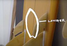 【オルタナティブ】カリスマ・スタイルマスターDerrick Disneyが自ら開発した左右非対称のアシンメトリー・アウトラインのハイパフォーマンス・ツインザーとは!?