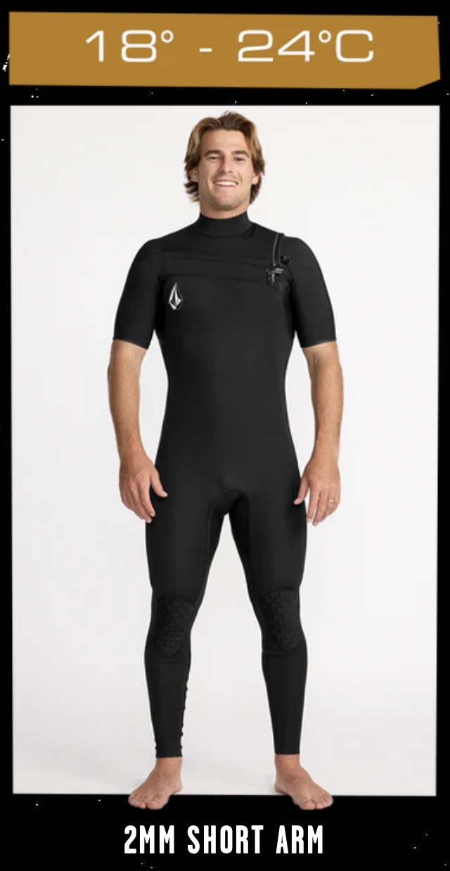 注目の最新ウエットスーツ】予算12万円、たった2着のウエットスーツで