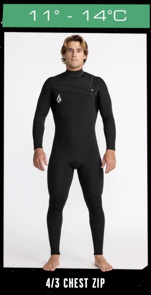 注目の最新ウエットスーツ】予算12万円、たった2着のウエットスーツで