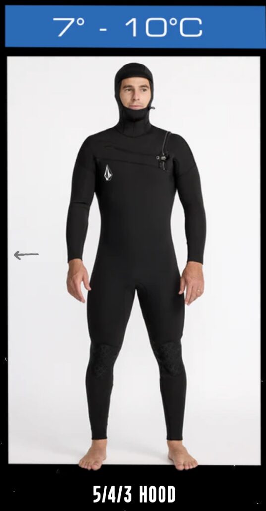 注目の最新ウエットスーツ】予算12万円、たった2着のウエットスーツで