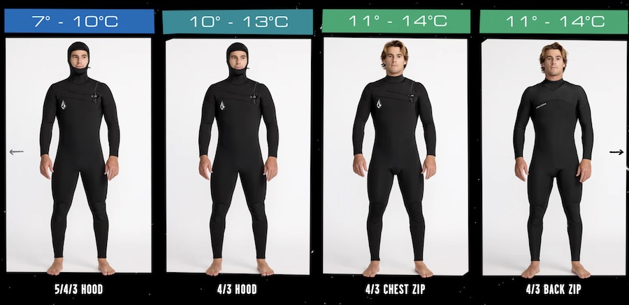 注目の最新ウエットスーツ】予算12万円、たった2着のウエットスーツで