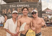 【HAWAII 2024】祝! 加藤翔平が今年で第53回目を迎える由緒と歴史ある”ハレイワ・インターナショナル”で3位入賞!