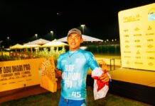 【WSL】和井田理央が準優勝!五十嵐カノアは5位、コナー・オレアリーは9位でフィニッシュ!MENSはItalo Ferreira、WOMENSはCaitlin Simmersが優勝を飾ったCT第2戦”SURF ABU DHABI Pro”ファイナルデイ・ハイライト